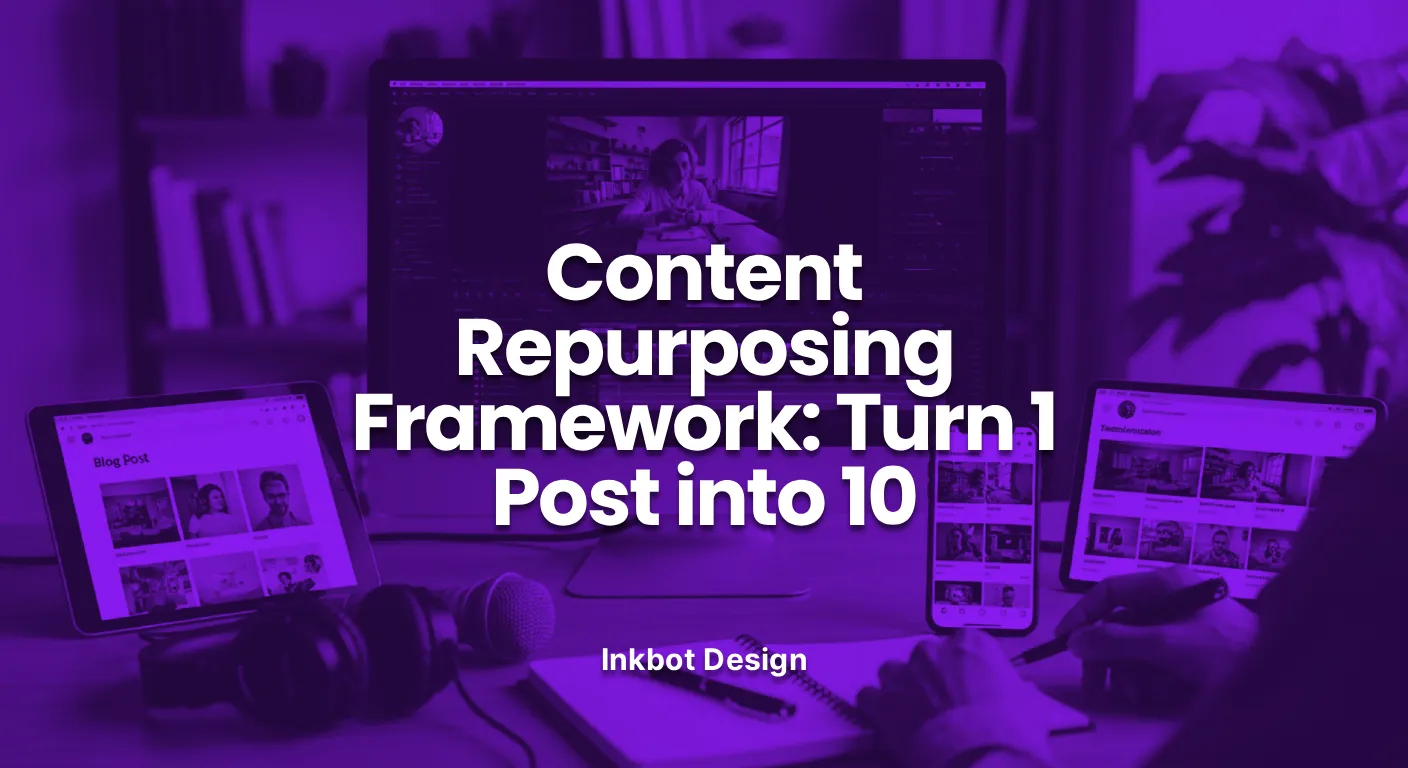 Content Repurposing Content Repurposing Framework Turn 1 Post Into 10