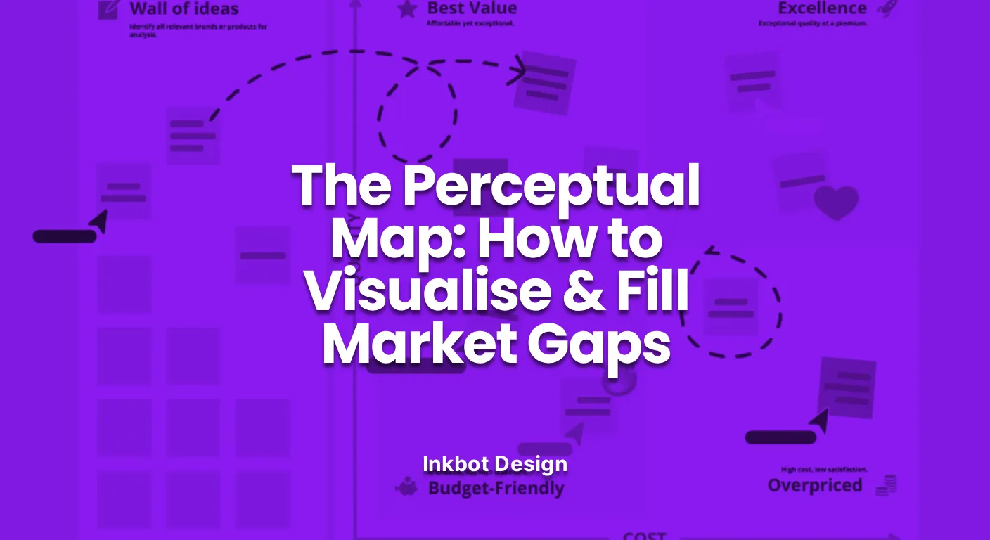 The Perceptual Map How To Visualise Fill Market Gaps
