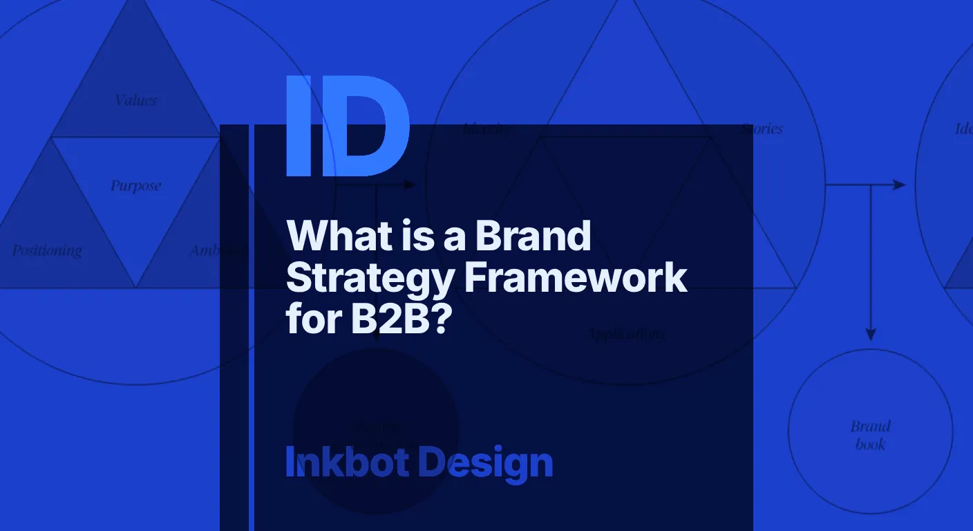 What Is A Brand Strategy Framework For B2B 2026 Guide
